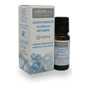 AROMAX LÉGÚTTISZTÍTÓ ILLÓOLAJ KEVERÉK, 10ML