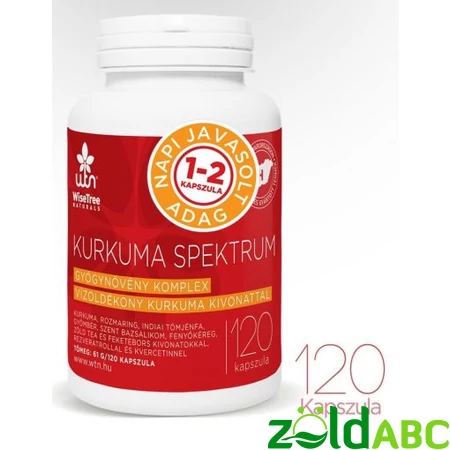 WTN Kurkuma spektrum 120mg, 120 kapszula